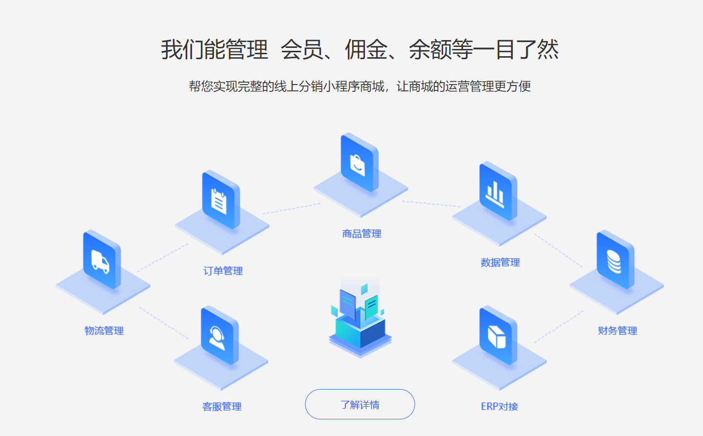 啟博微分銷為企業提供全行業數字化轉型解決方案-1